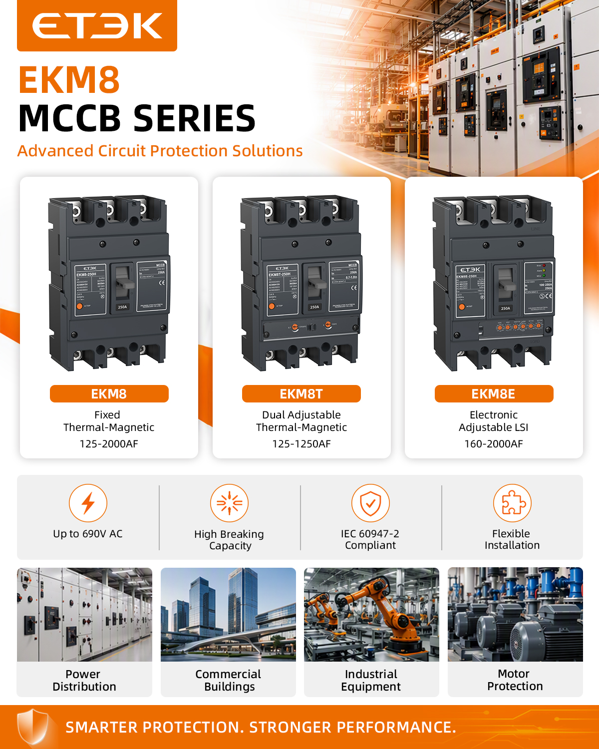 MCCB Supplier Selection Guide for Reliable Molded Case Circuit Breakers